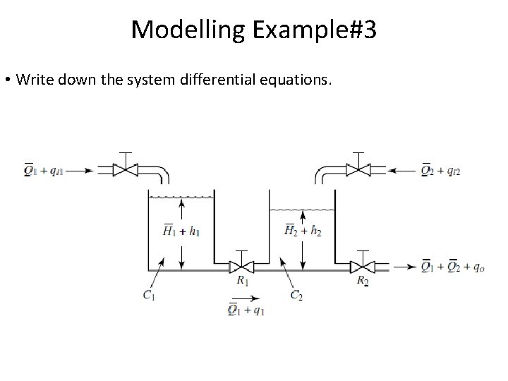 Modelling Example#3 • Write down the system differential equations. 