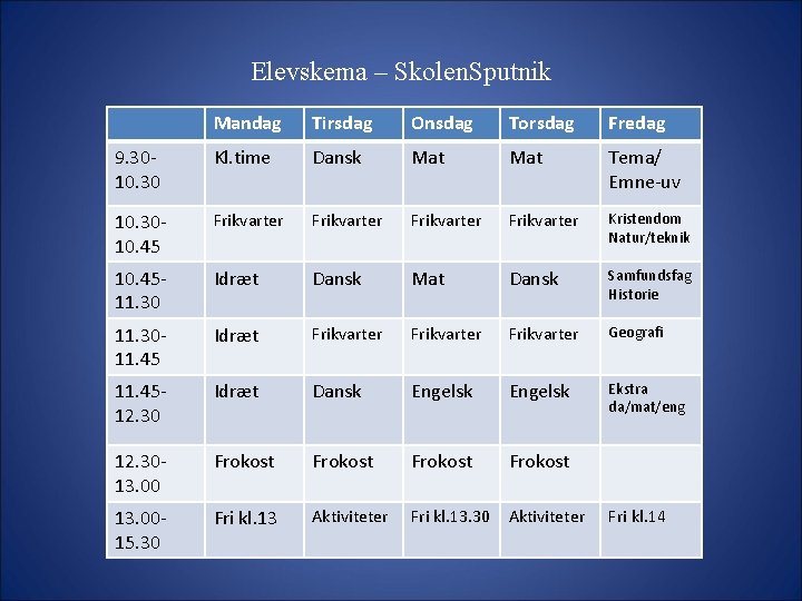 Elevskema – Skolen. Sputnik Mandag Tirsdag Onsdag Torsdag Fredag 9. 3010. 30 Kl. time