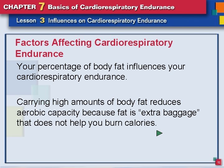 Factors Affecting Cardiorespiratory Endurance Your percentage of body fat influences your cardiorespiratory endurance. Carrying
