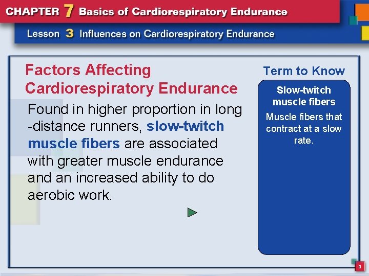 Factors Affecting Cardiorespiratory Endurance Found in higher proportion in long -distance runners, slow-twitch muscle