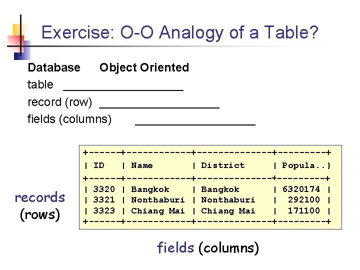 Exercise: O-O Analogy of a Table? Database Object Oriented table _________ record (row) _________