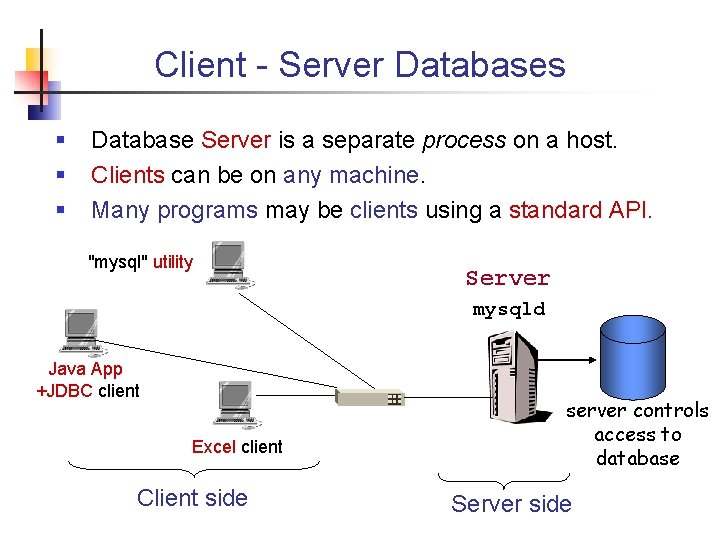 Client - Server Databases § § § Database Server is a separate process on