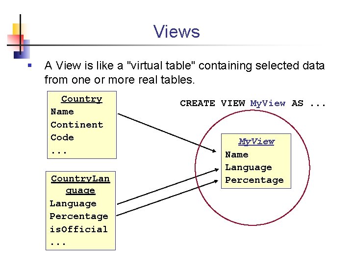 Views § A View is like a "virtual table" containing selected data from one