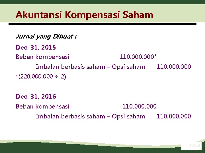 Akuntansi Kompensasi Saham Jurnal yang Dibuat : Dec. 31, 2015 Beban kompensasi 110. 000*