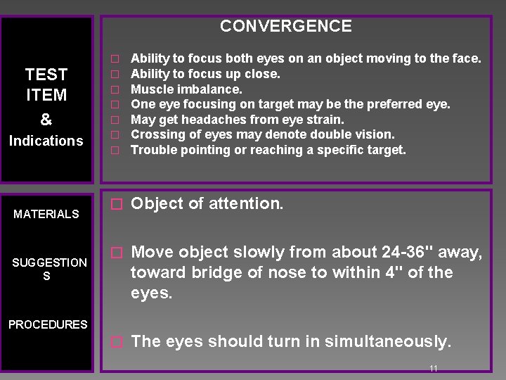 CONVERGENCE TEST ITEM & Indications MATERIALS SUGGESTION S � � � � Ability to