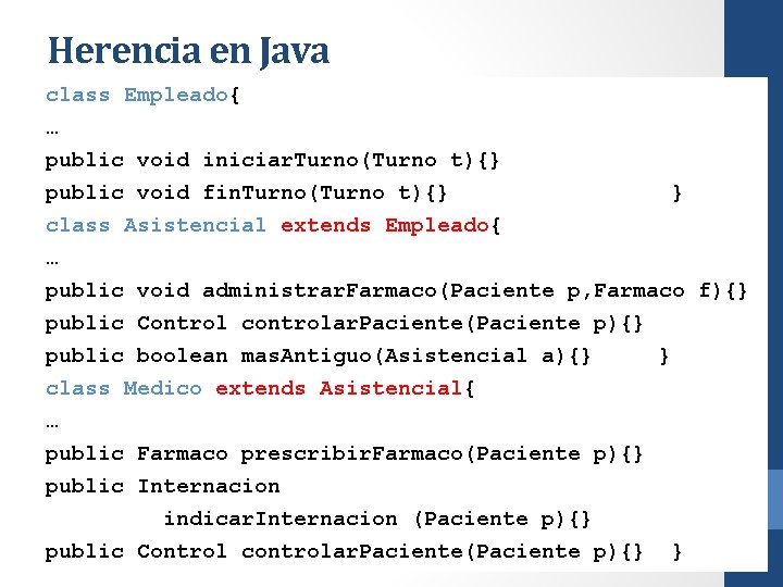 Herencia en Java class Empleado{ … public void iniciar. Turno(Turno t){} public void fin.