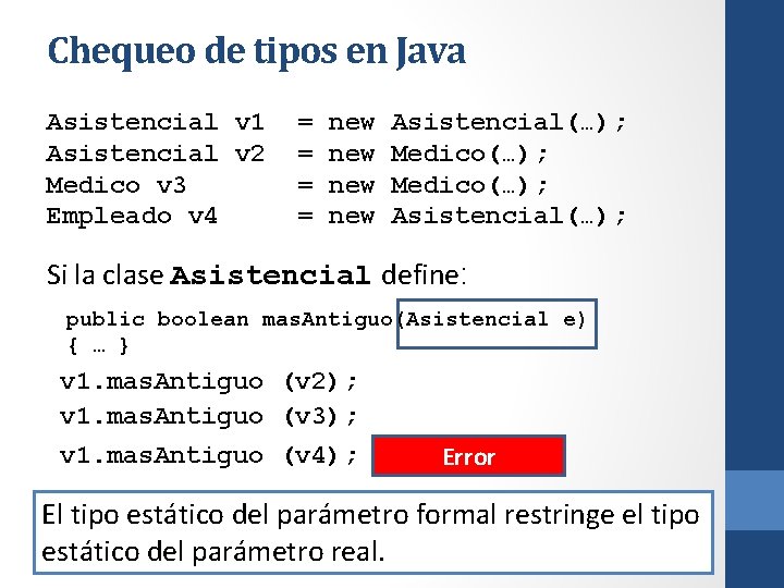 Chequeo de tipos en Java Asistencial v 1 Asistencial v 2 Medico v 3