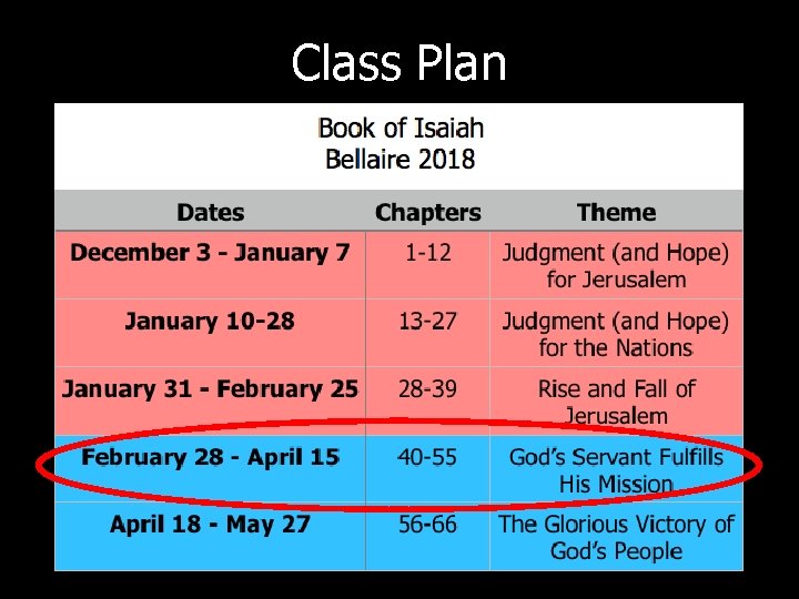 Class Plan 