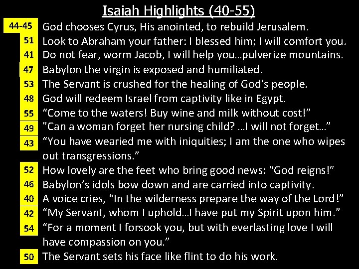 Isaiah Highlights (40 -55) 44 -45 q 51 q 47 q 53 q 48