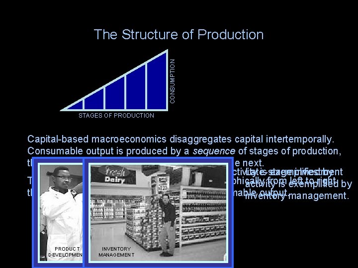 CONSUMPTION The Structure of Production STAGES OF PRODUCTION Capital-based macroeconomics disaggregates capital intertemporally. Consumable