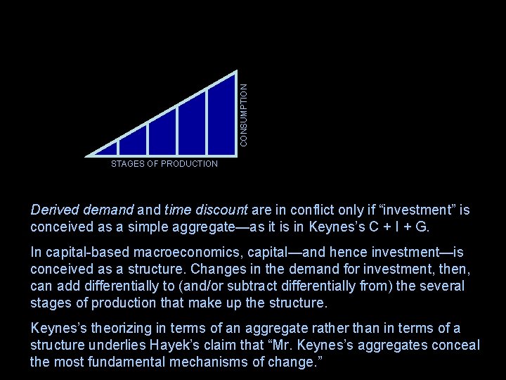 CONSUMPTION STAGES OF PRODUCTION Derived demand time discount are in conflict only if “investment”