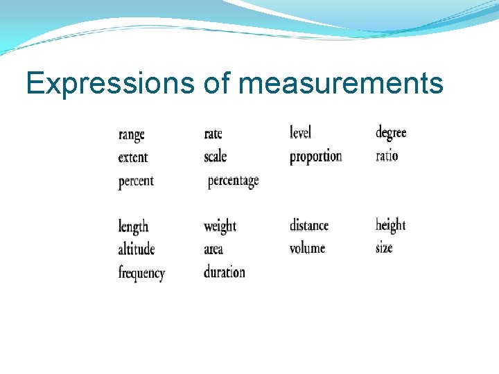 Expressions of measurements 