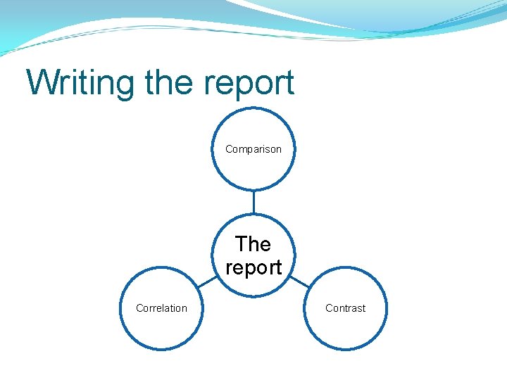 Writing the report Comparison The report Correlation Contrast 