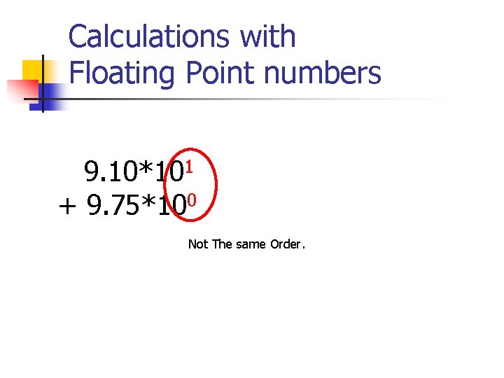 Calculations with Floating Point numbers 9. 10*101 + 9. 75*100 Not The same Order.