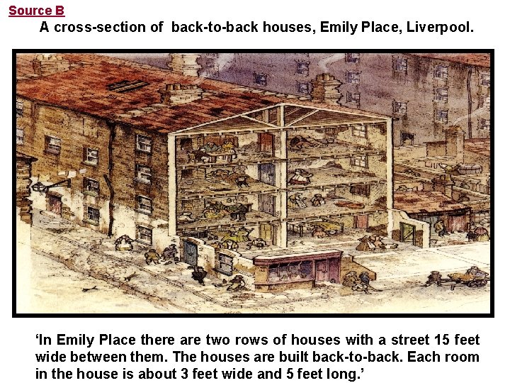Source B A cross-section of back-to-back houses, Emily Place, Liverpool. ‘In Emily Place there