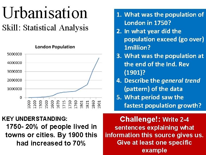 Urbanisation Skill: Statistical Analysis KEY UNDERSTANDING: 1750 - 20% of people lived in towns