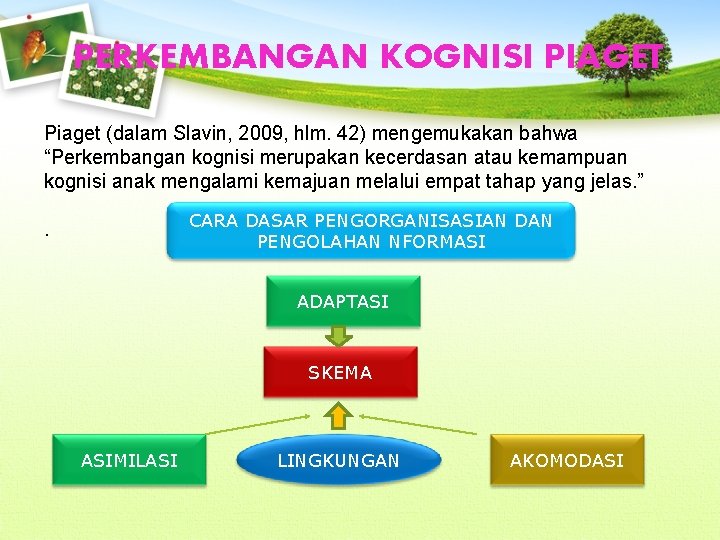 PERKEMBANGAN KOGNISI PIAGET Piaget (dalam Slavin, 2009, hlm. 42) mengemukakan bahwa “Perkembangan kognisi merupakan