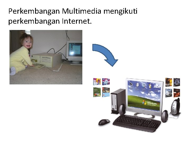 Perkembangan Multimedia mengikuti perkembangan Internet. 