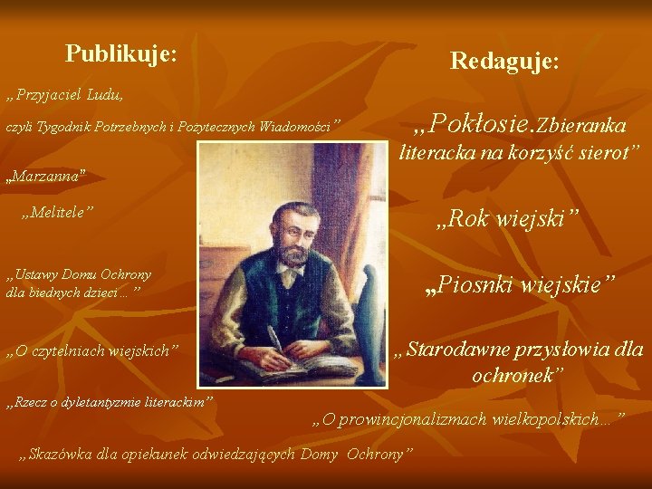 Publikuje: Redaguje: „Przyjaciel Ludu, „Pokłosie. Zbieranka czyli Tygodnik Potrzebnych i Pożytecznych Wiadomości” literacka na