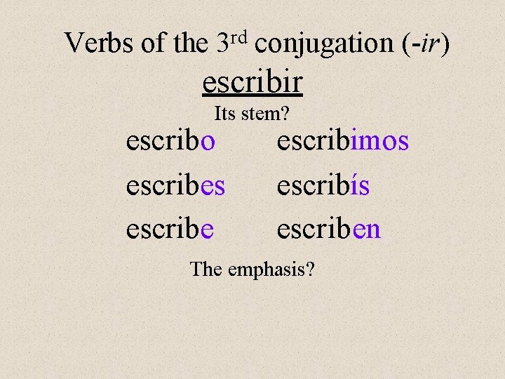 Verbs of the 3 rd conjugation (-ir) escribir Its stem? escribo escribes escribe escribimos Verbs of the 3 rd conjugation (-ir) escribir Its stem? escribo escribes escribe escribimos