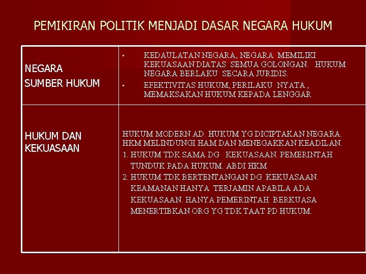 PEMIKIRAN POLITIK MENJADI DASAR NEGARA HUKUM • NEGARA SUMBER HUKUM DAN KEKUASAAN • KEDAULATAN