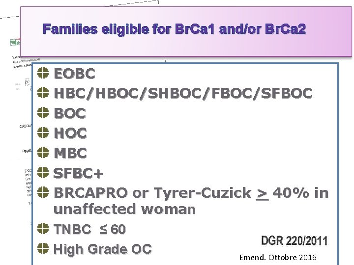 Families eligible for Br. Ca 1 and/or Br. Ca 2 EOBC HBC/HBOC/SHBOC/FBOC/SFBOC HOC MBC