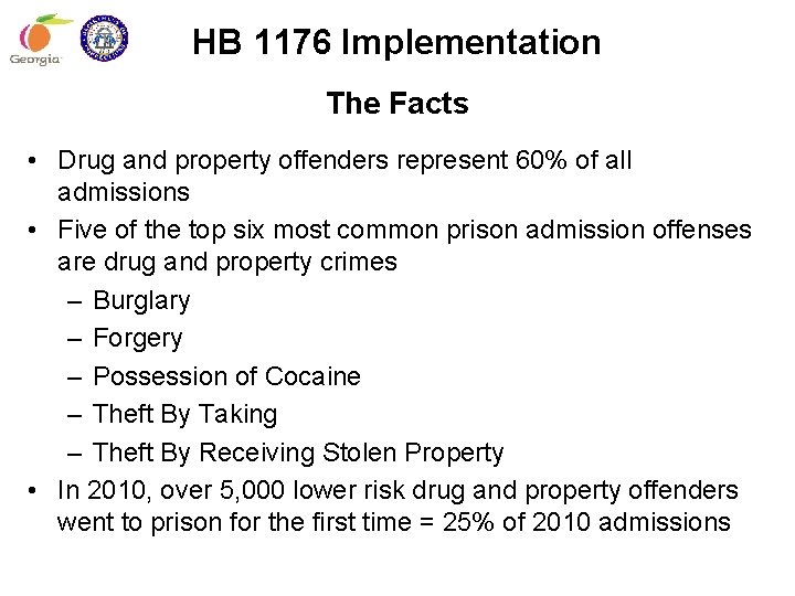 HB 1176 Implementation The Facts • Drug and property offenders represent 60% of all