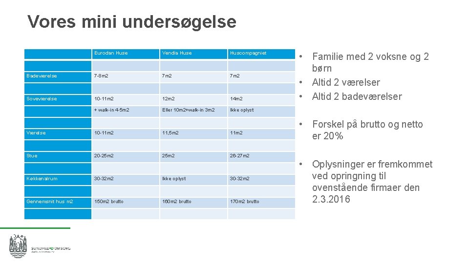 Vores mini undersøgelse Eurodan Huse Vendia Huse Huscompagniet Badeværelse 7 -8 m 2 7