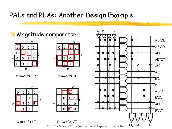 PALs and PLAs: Another Design Example A B z Magnitude comparator A D 1