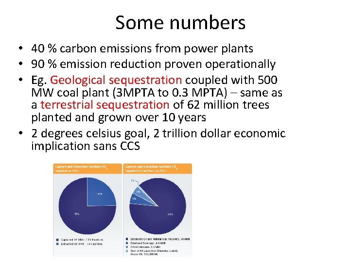 Some numbers • 40 % carbon emissions from power plants • 90 % emission