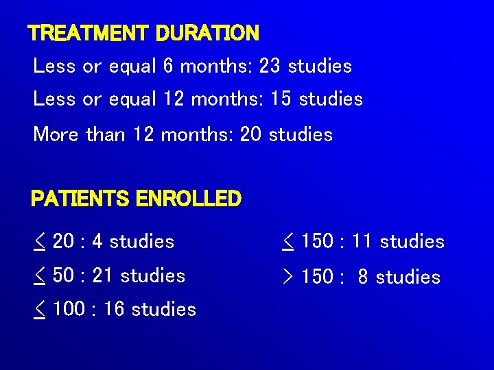 TREATMENT DURATION Less or equal 6 months: 23 studies Less or equal 12 months: