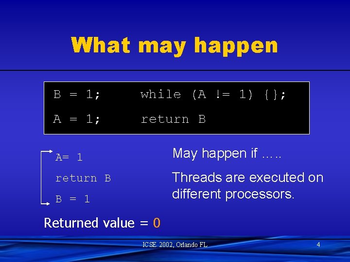 What may happen B = 1; while (A != 1) {}; A = 1;