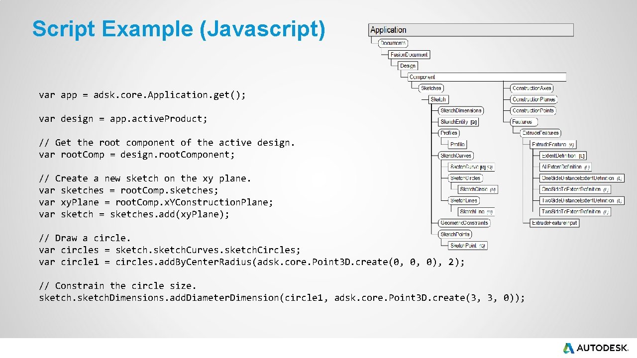 Script Example (Javascript) var app = adsk. core. Application. get(); var design = app. Script Example (Javascript) var app = adsk. core. Application. get(); var design = app.