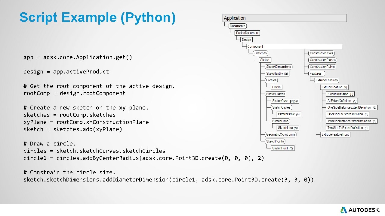 Script Example (Python) app = adsk. core. Application. get() design = app. active. Product Script Example (Python) app = adsk. core. Application. get() design = app. active. Product