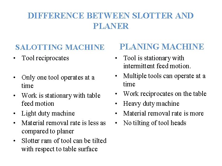 DIFFERENCE BETWEEN SLOTTER AND PLANER SALOTTING MACHINE • Tool reciprocates • Only one tool