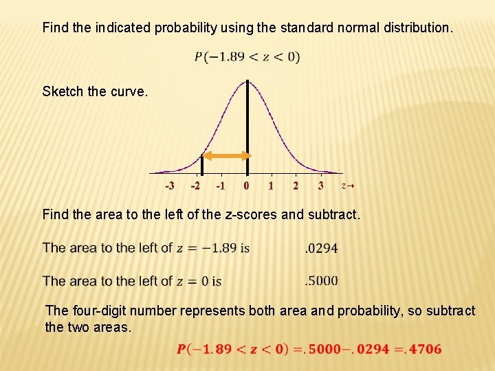 Find the indicated probability using the standard normal distribution. Sketch the curve. Find the