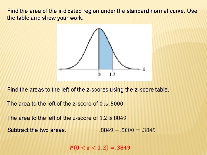 Find the area of the indicated region under the standard normal curve. Use the