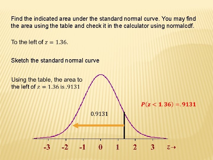 Find the indicated area under the standard normal curve. You may find the area