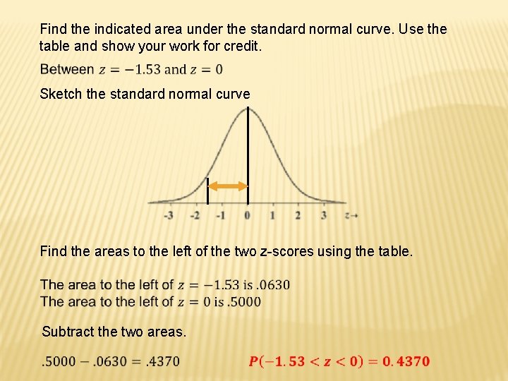 Find the indicated area under the standard normal curve. Use the table and show