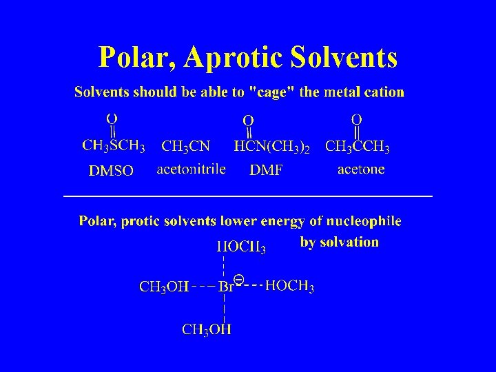 Polar, Aprotic Solvents 