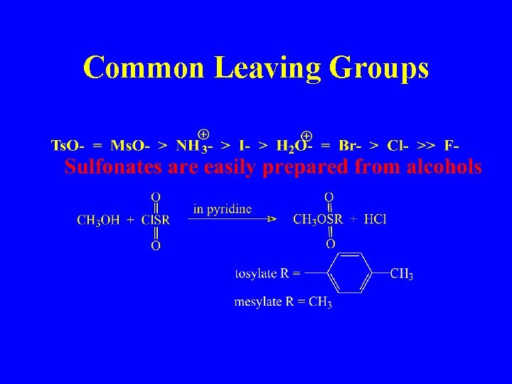 Common Leaving Groups Common Leaving Groups