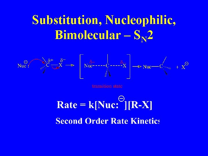 Substitution, Nucleophilic, Bimolecular – SN 2 Substitution, Nucleophilic, Bimolecular – SN 2
