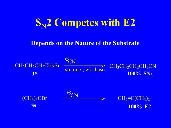 SN 2 Competes with E 2 SN 2 Competes with E 2