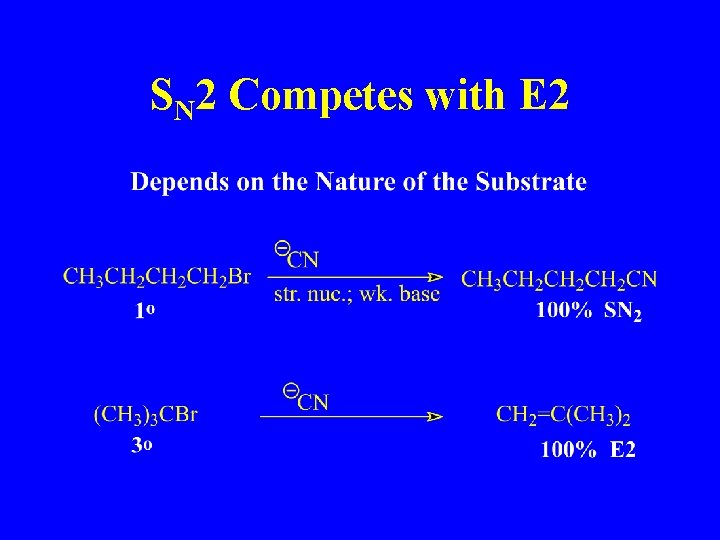 SN 2 Competes with E 2 