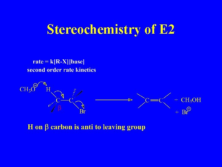 Stereochemistry of E 2 