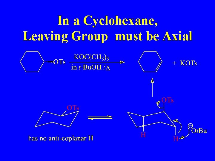 In a Cyclohexane, Leaving Group must be Axial 