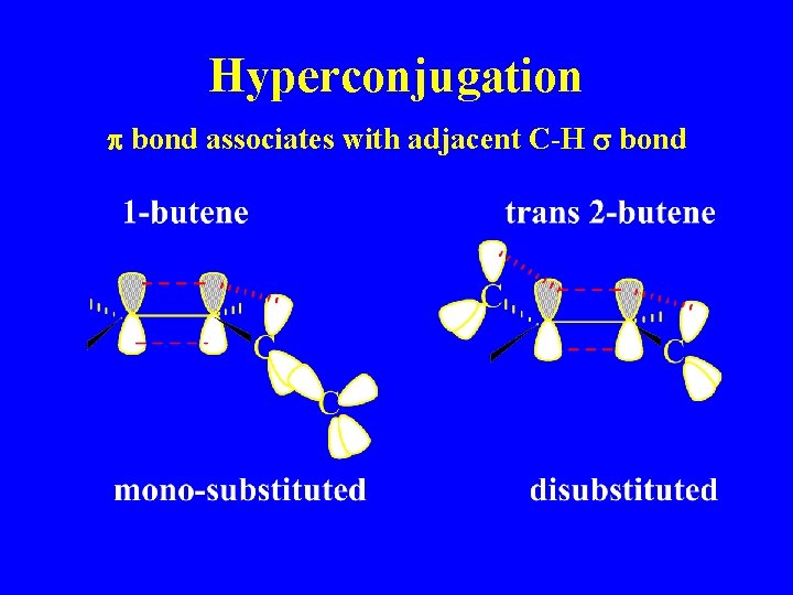 Hyperconjugation p bond associates with adjacent C-H s bond Hyperconjugation p bond associates with adjacent C-H s bond