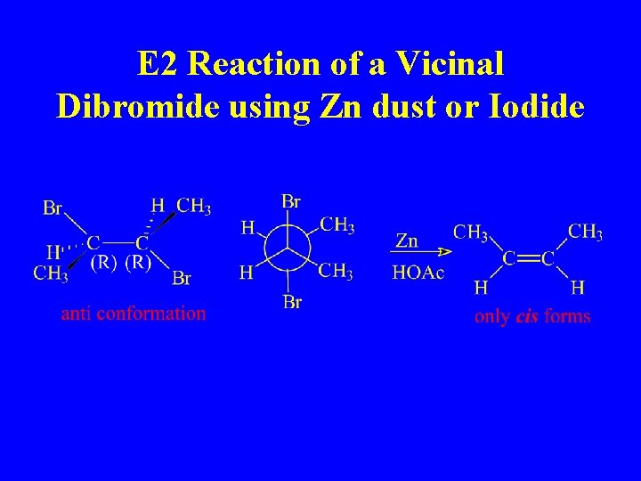 E 2 Reaction of a Vicinal Dibromide using Zn dust or Iodide 