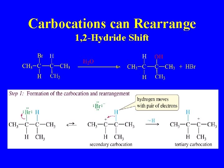 Carbocations can Rearrange 1, 2 -Hydride Shift Carbocations can Rearrange 1, 2 -Hydride Shift