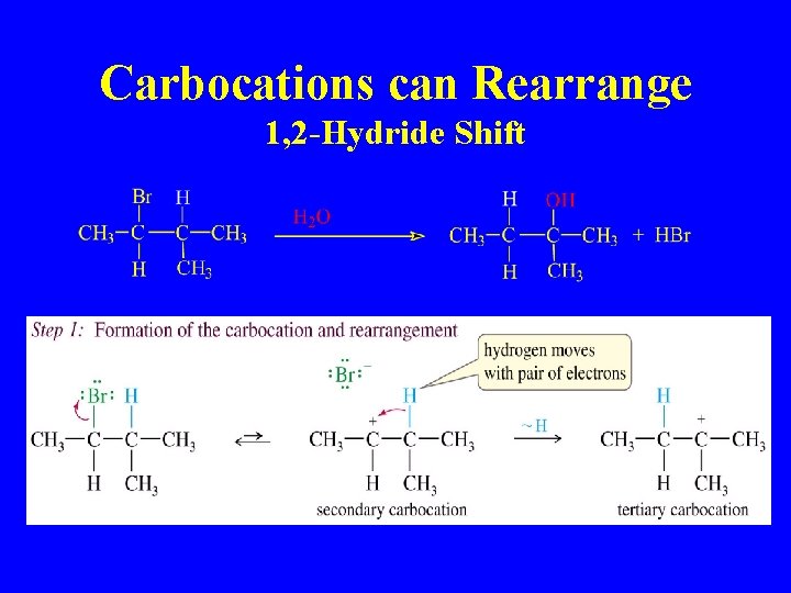 Carbocations can Rearrange 1, 2 -Hydride Shift 